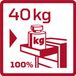 Gedore RED GEDMaster 273-delige Gereedschapsset in Werkplaatswagen