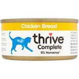 Thrive Lapp UNITRONIC LiYCY Signaalkabel 1 m Grijs