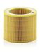 Mann Filter C1140 Air Filter