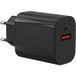 Phonillico® Chargeur secteur 12W compatible avec Xiaomi Mi Band 8/8 Pro/7/6/5/4, Smart Band 8/7 Pro, Redmi Watch 2/3/4