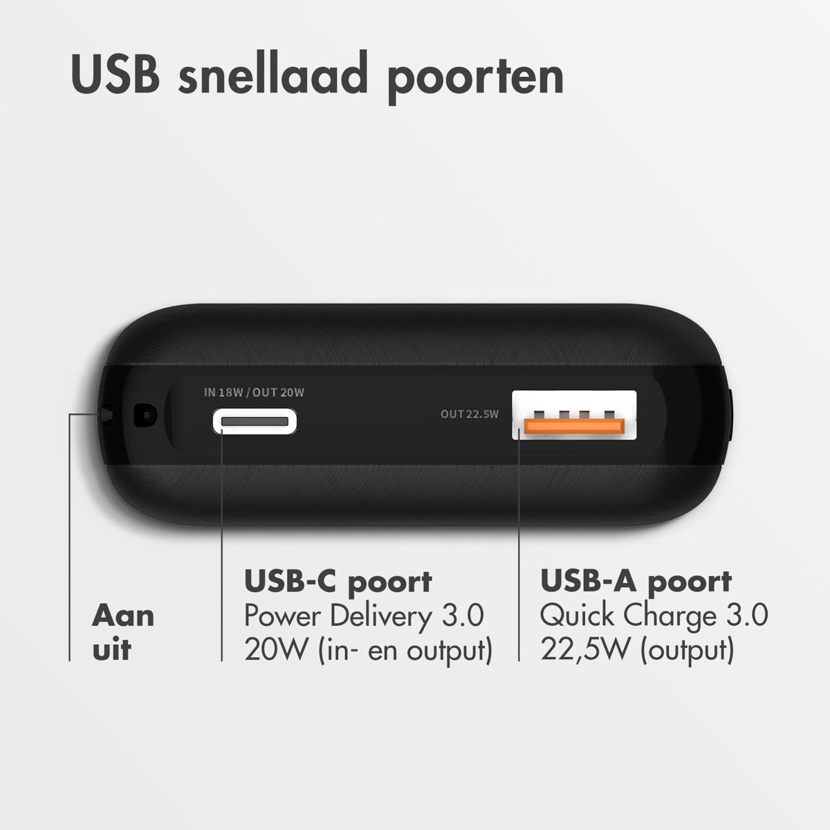 iMoshion Compacte Powerbank 10000 mAh - 22.5W - USB-C - Zwart