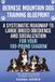 Bernese Libri GmbH Bernese Mountain Dog Training Blueprint (101 Proven Strategies for the Modern Guardian)