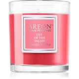 Areon Home Perfumes