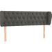 Tête De Lit Velours Gris Foncé 147x23x78/88 Cm