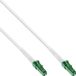 InLine 88225 InfiniBand en Glasvezelkabel 25 m LC Wit