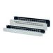 Schroff 30702-047 Voorpaneel Aluminium Grijs 48,3 cm (19")