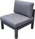 AVH-Collectie Sunshine middenelement aluminium antraciet