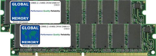 GLOBAL MEMORY 128MB (2 x 64MB) DRAM DIMM GEHEUGEN RAM KIT VOOR CISCO PIX 515 FIREWALL (PIX-515-MEM-128)