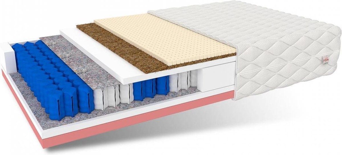 Viking Choice Matras 140x200 - pocketvering - 22cm - H4+H3 - 7 zones - Wit