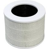 Zeyxo FA37 Filtre de rechange – Blanc