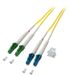EFB Elektronik O0384.15 InfiniBand Glasvezelkabel 15 m LC Geel