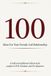 100 Ideas For Your Female-Led Relationship