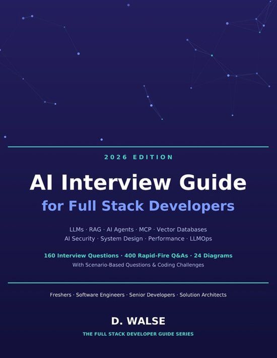 AI Libri GmbH AI Interview Guide for Full Stack Developers