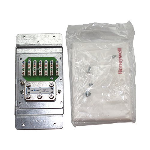 Honeywell An100 Basic Distributie Panel (Plastic Cover Inbegrepen)