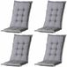 Madison 4x Pana. grau A hoch M40998 Beschermplaat voor statafel Grijs