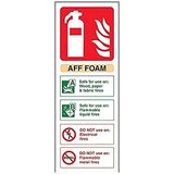 VSafety 11002AC-R brandblusser bord, AFF Foam ID, stijf kunststof, portret, 75 mm x 200 mm, Beige/zwart/groen/rood