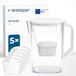Wessper Waterfilterkan met Waterfilter, Koelkastdeur Kan 2,7 Liter, Water Filter Patronen met Actieve Kool en Ionenwisselaarhars, Kan en 6 Filters Set - Wit