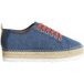 White Stuff Espadrille Lace Up Flatforms Chamb Bleu