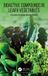 Bioactive LOGOS EUROPE Bioactive Compounds in Leafy Vegetables