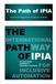 The Path of IPIA: International Pathway for Inclusive Automation