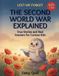 The Libri GmbH Lest We Forget-The Second World War Explained