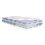 Julius Zöllner Jeugdmatras Multiflow Junior