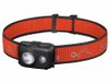 fenix HL16 Zwarte lichtgewicht multifunctionele koplamp