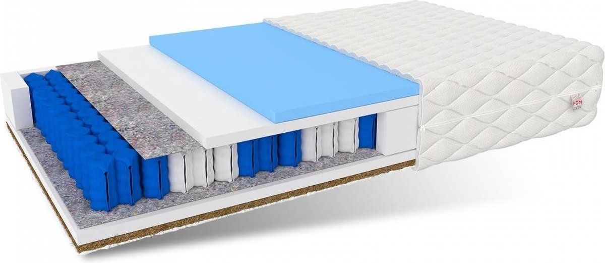 Viking Choice 7 Zone Pocketvering Matras 140x200 cm - Wit - Ergonomisch