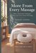 More From Every Massage: How Attention Changes What You Get From Massage