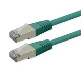 ROLINE Patchkabel Cat.6 (klasse E), PoE, S/FTP (PiMF), groen, 1 m