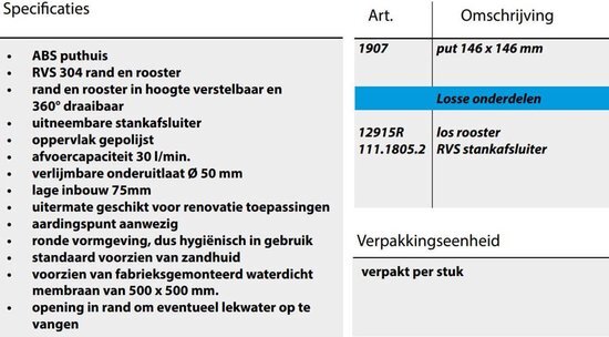 van den Berg Afvoerputten ABS A-put 146 x 146 mm