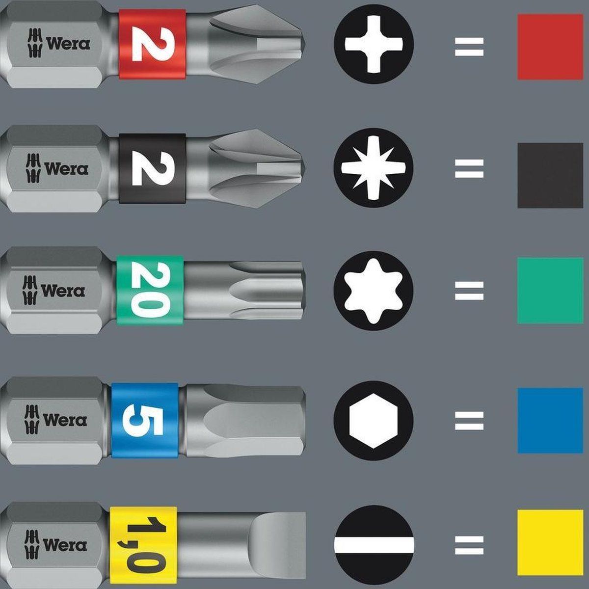 Wera Schroefbit RVS 3867/1 TSSB Torx TX10 x 25 mm