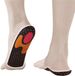 Stanno Heel Control - Maat S