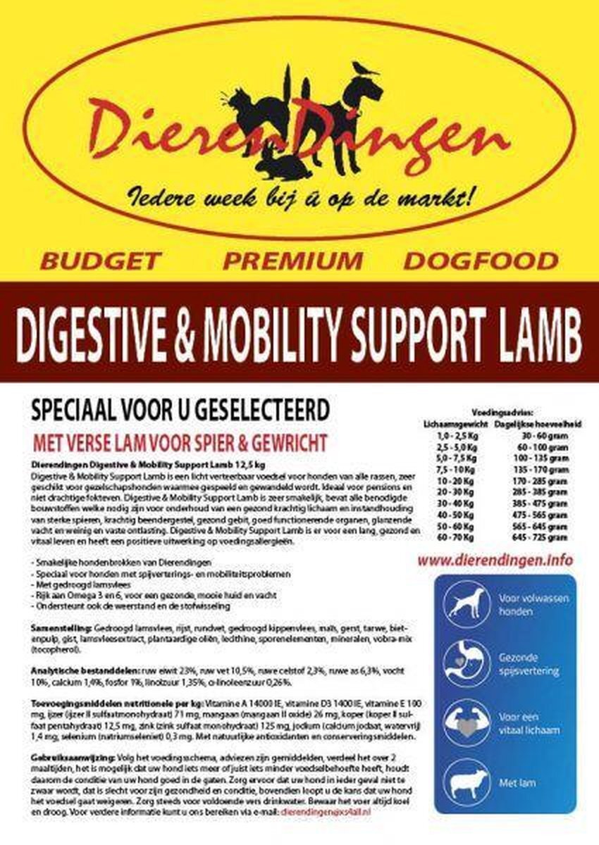 Budget premium dogfood digestive & mobility support lamb hondenvoer 12,5 kg