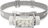 Nitecore HC65 UHE Hoofdlamp Oplaadbaar Skyline Grey