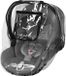 Cybex Aton Q / Cloud Q / Cloud Z Regenscherm Transparant