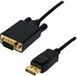 Mcl MC294-1.5M 1.5m Mini DisplayPort VGA (D-Sub) Zwart