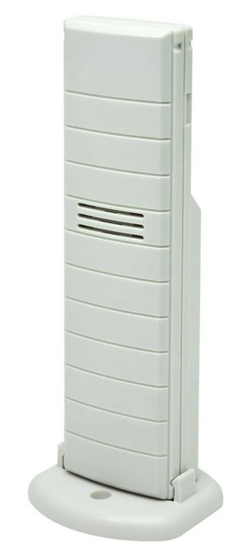 Proficell TX 35-IT buitenzender