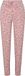 Hunkemöller Jersey Pyjama Pants Roze