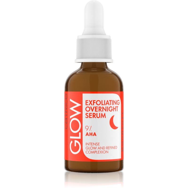 Glow Exfoliating Overnight