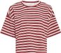 MSCH Copenhagen viscose gestreepte trui - donkerrood