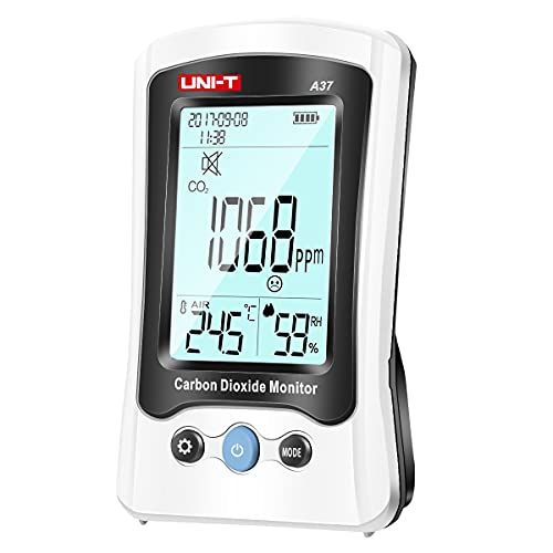 UNIT A25M/A25D//A37 Air Quality Meter - PM2.5 - Automatic baseline correction