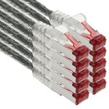 1aTTack.de 2m CAT6 LAN-netwerkkabel RJ45 1000 Mbit, 10 stuks - transparant | S-FTP, Ethernet patchkabel, LAN-kabel, voor router, switch, modem, DSL, internet, wifi en patchpaneel