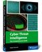 Panda Cyber Threat Intelligence : Le guide complet