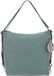 Mandarina Duck Mellow Leather Schoudertas/Rugzak Iceberg Green