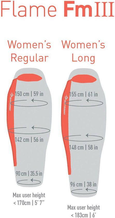 Sea to Summit Flame FmIII Women's Regular Sleeping Bag - Mummy Model - 4 Season - Grey