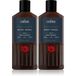 Cremo Reserve Collection Cosmeticasets 1st