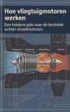 Hoe Waries B.V. Hoe vliegtuigmotoren werken