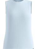 ODLO Functioneel shirt 'CUBIC LIGHT' lichtblauw
