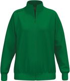 Erima Ts Sweatjack Dames - Smaragd | Maat: 40